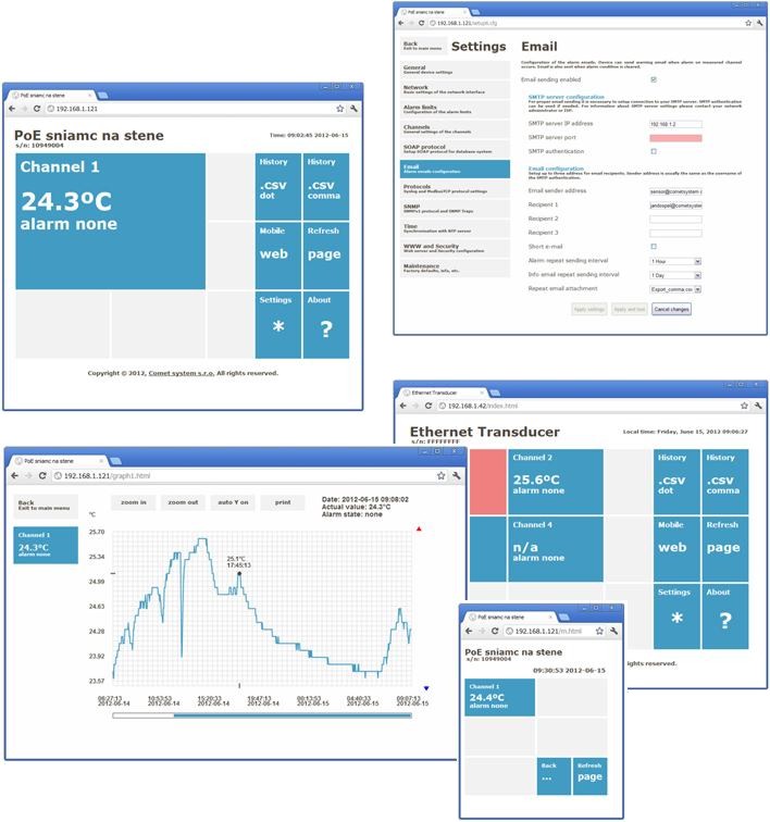 Syslog