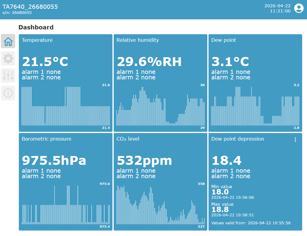 Premium WebSensor 2.0
