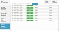 Snímač teploty a vlhkosti s výstupem Ethernet a relé, kabel 2 metry
