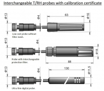 IoT bezdrátový teploměr, vlhkoměr pro externí sondu, s výstupem do sítě Sigfox