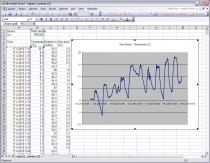 Web Sensor s PoE - snímač teploty a vlhkosti s výstupem Ethernet