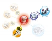 Měřicí a záznamová ústředna s alarmy