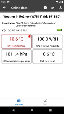 COMET Cloud Lite pro Android a iOS