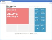 Web Sensor - jednokanálový snímač teploty a vlhkosti