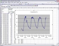 Web Sensor s PoE - teploměr vlhkoměr barometr s výstupem Ethernet