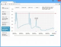 Web Sensor s PoE - dvoukanálový snímač s binárními vstupy