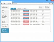Web Sensor s PoE - dvoukanálový snímač s binárními vstupy